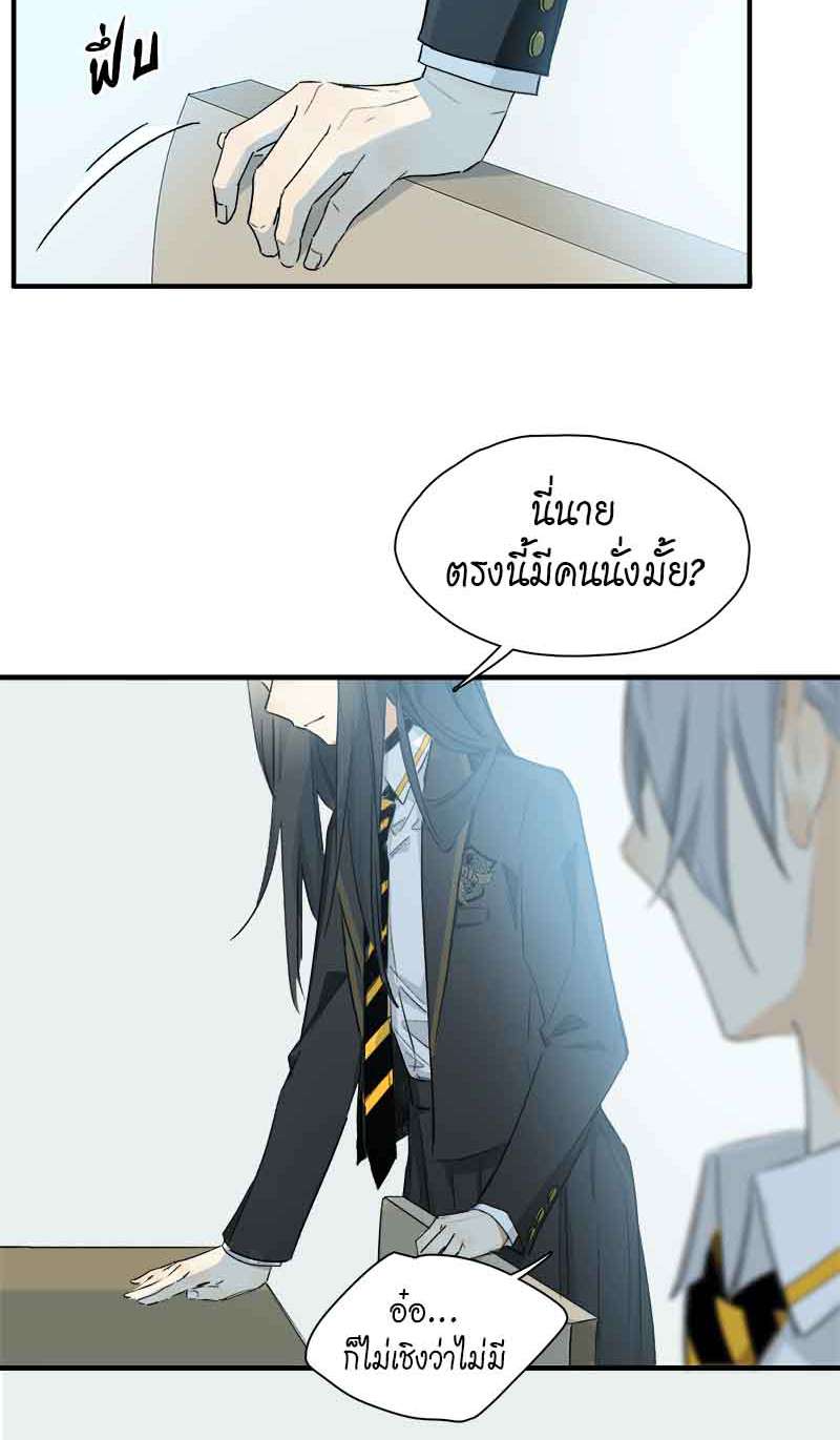 เธเธเธฃเธฑเธเนเธซเนเธเธญเธญเธเธฑเธช35 07