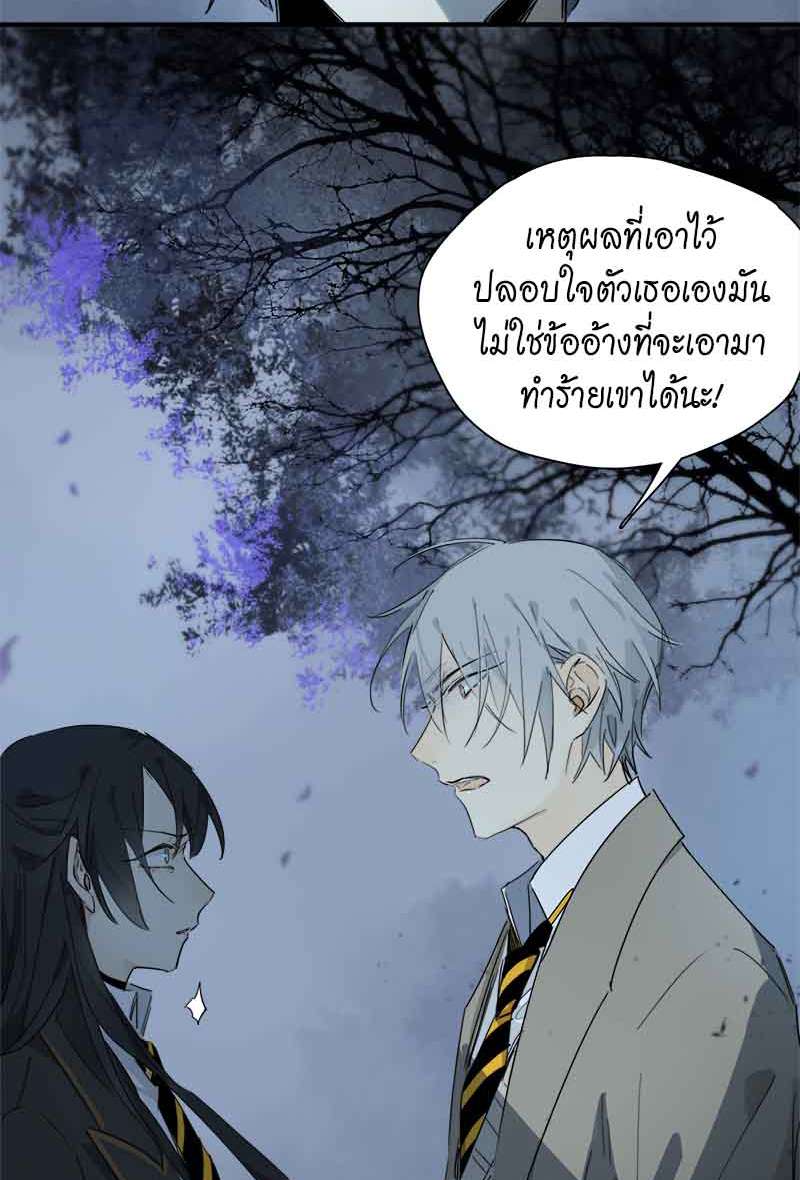 เธเธเธฃเธฑเธเนเธซเนเธเธญเธญเธเธฑเธช37 24