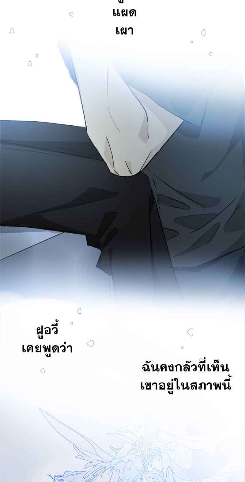 เธเธเธฃเธฑเธเนเธซเนเธเธญเธญเธเธฑเธช29 04