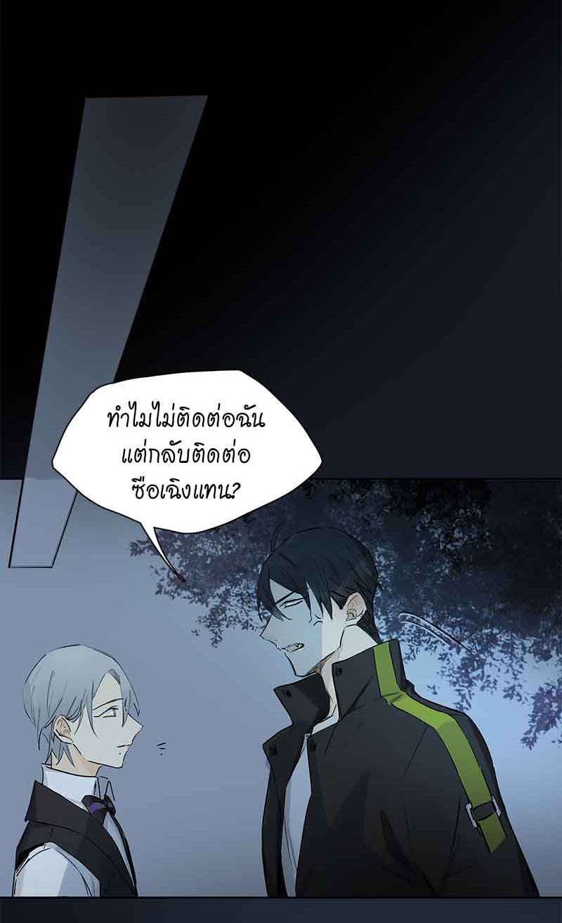 เธเธเธฃเธฑเธเนเธซเนเธเธญเธญเธเธฑเธช32 29