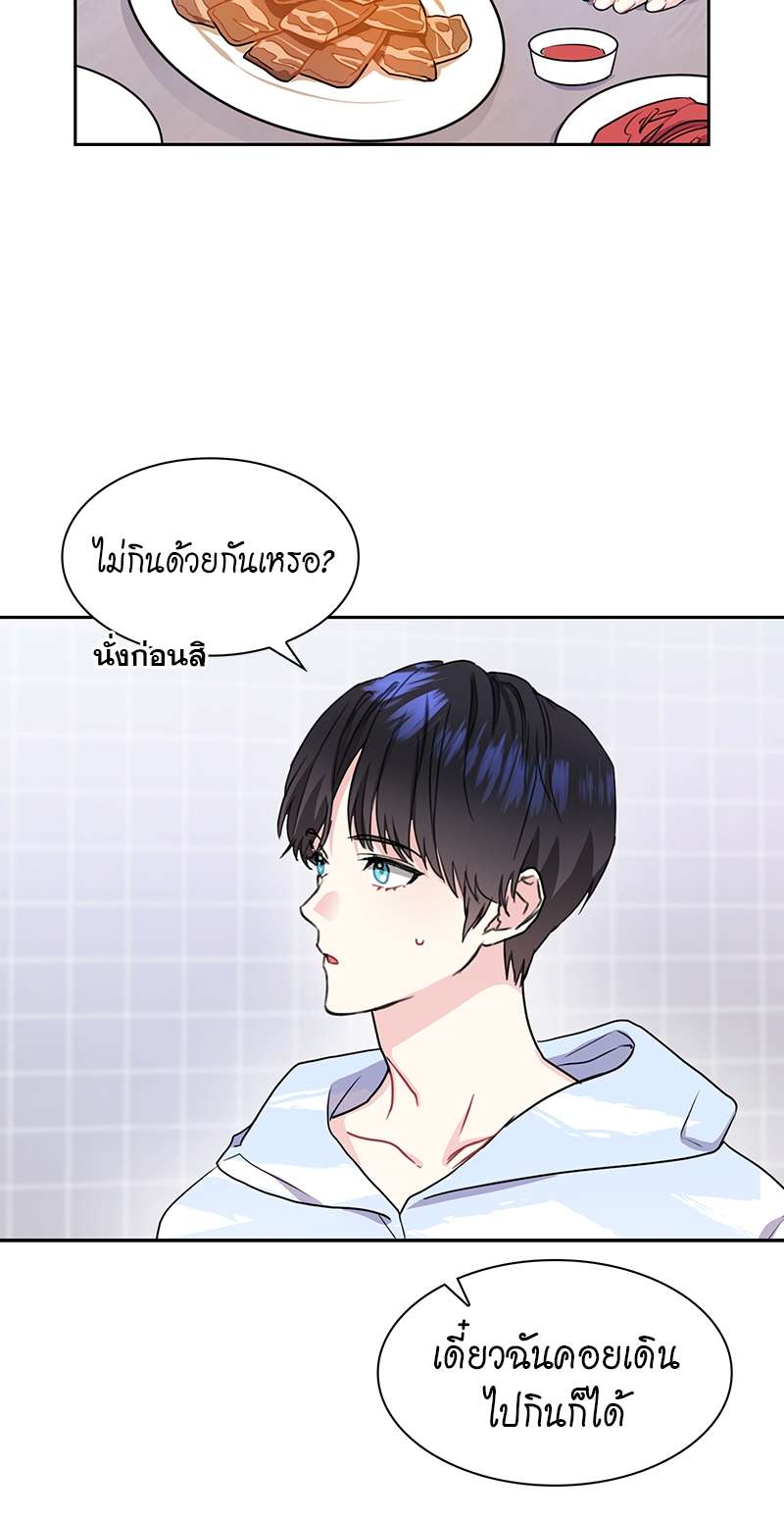 เธ—เนเธญเธเธเนเธฒเธเธญเธเธเธก25 39