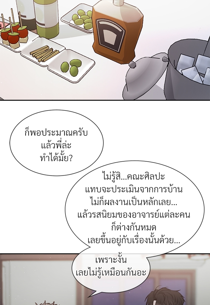 เธฃเธฑเธเธเธเธฅเธฐเธเธฑเนเธง22 60