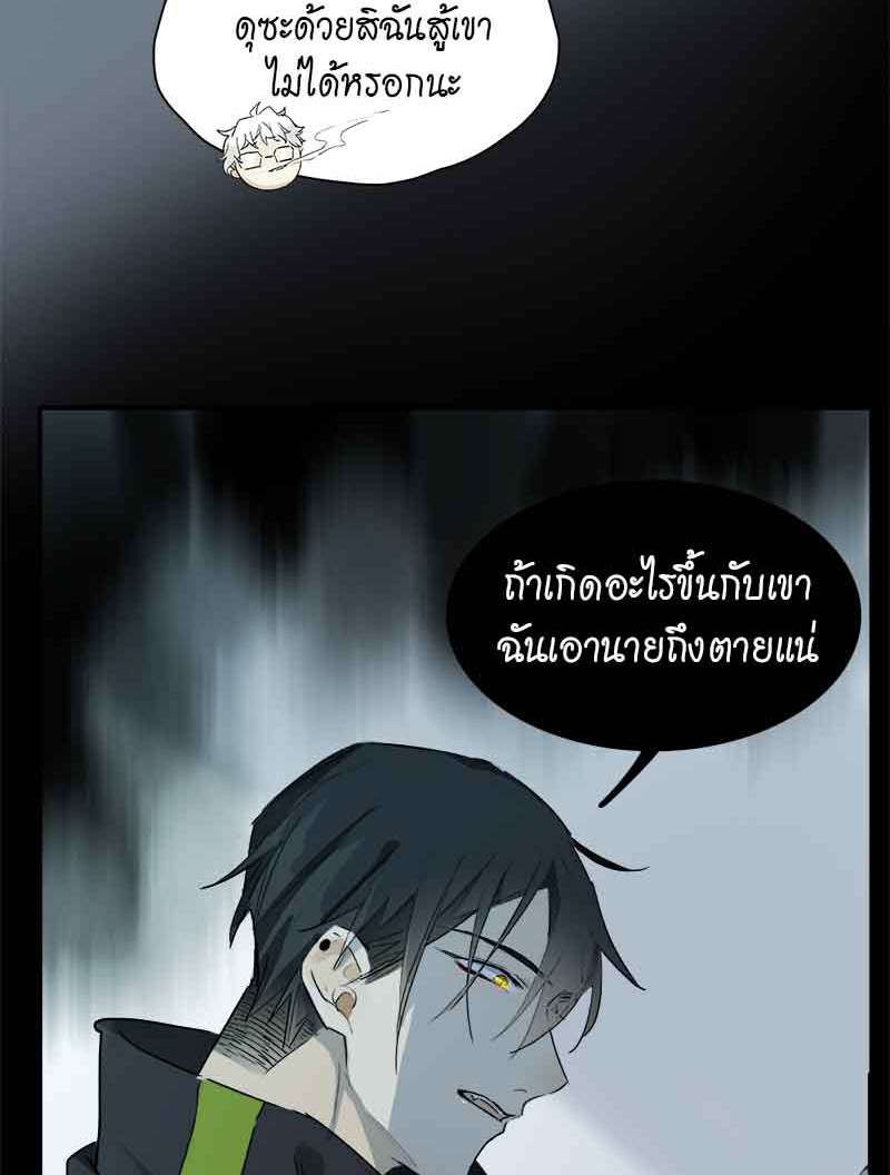 เธเธเธฃเธฑเธเนเธซเนเธเธญเธญเธเธฑเธช33 24