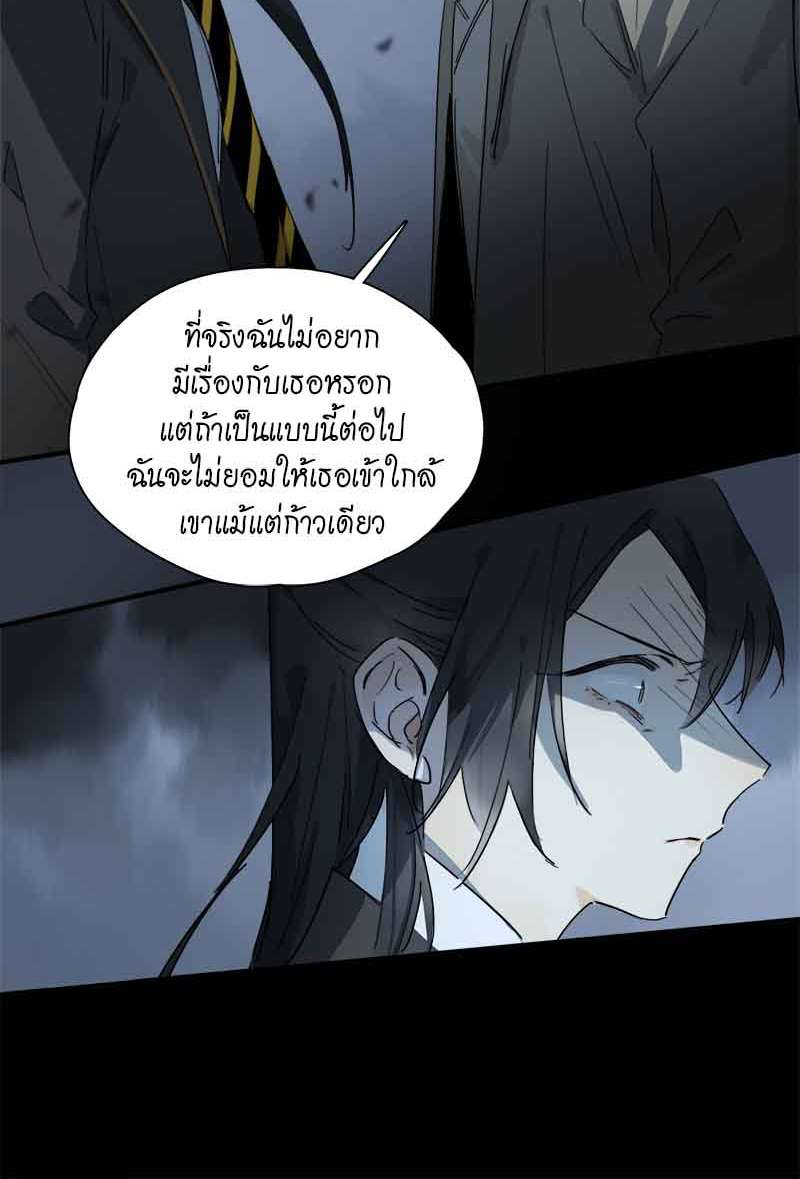 เธเธเธฃเธฑเธเนเธซเนเธเธญเธญเธเธฑเธช37 25