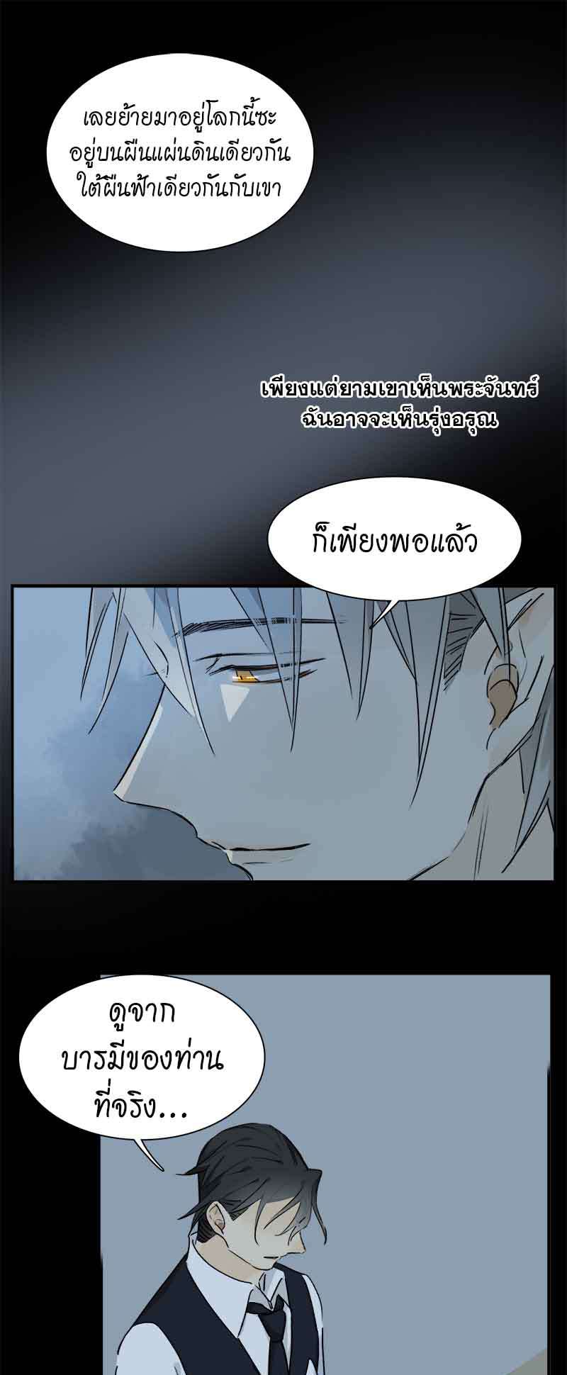 เธเธเธฃเธฑเธเนเธซเนเธเธญเธญเธเธฑเธช31 20