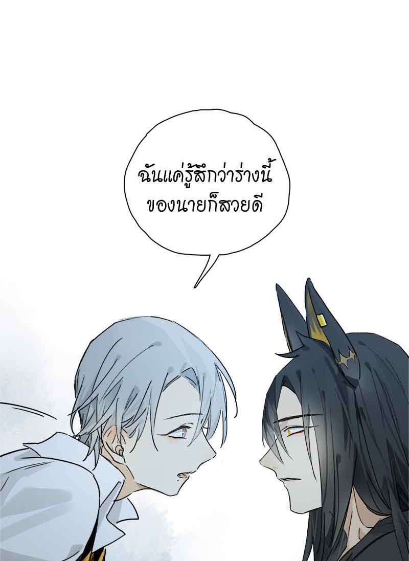 เธเธเธฃเธฑเธเนเธซเนเธเธญเธญเธเธฑเธช29 08