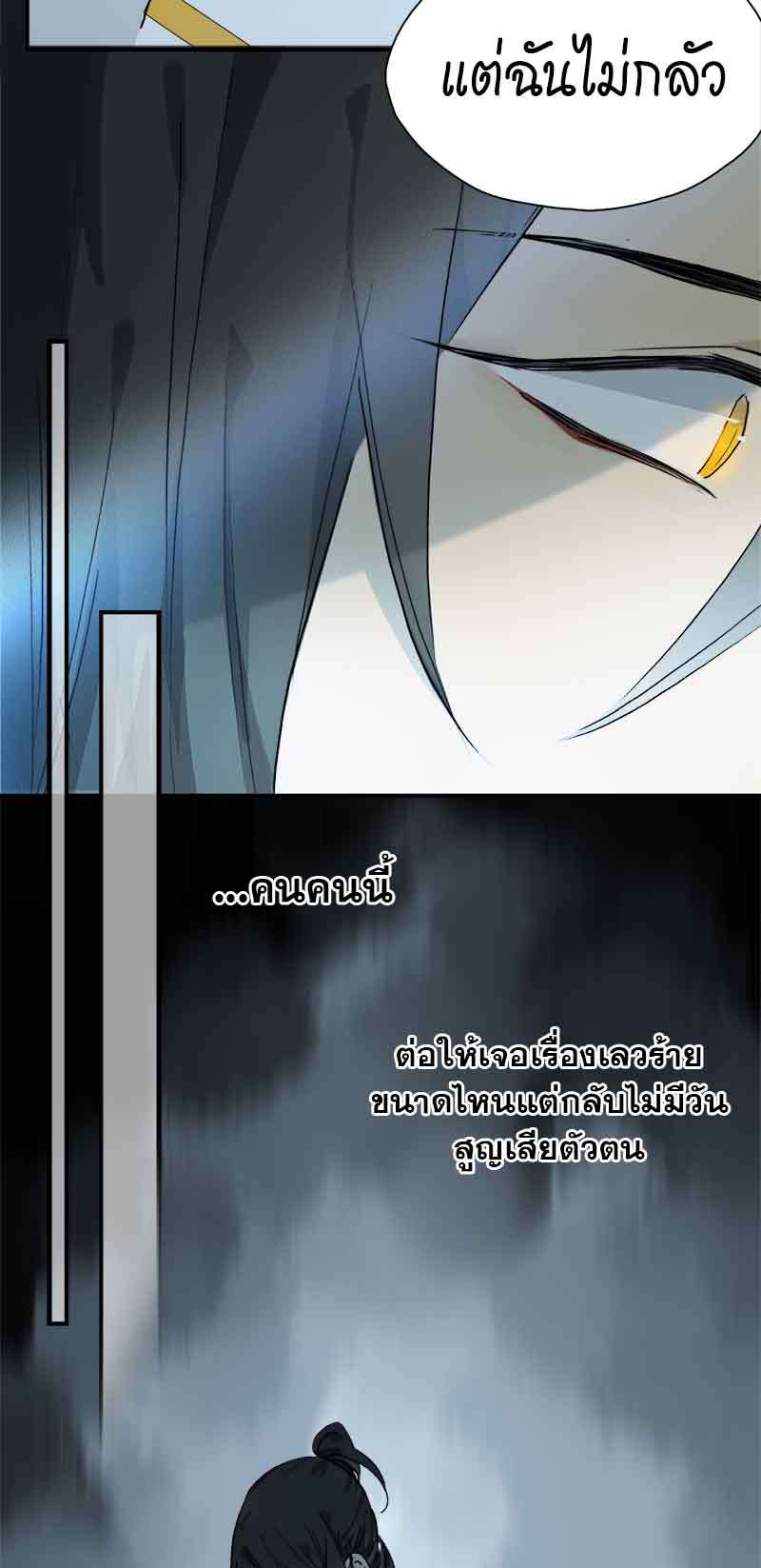 เธเธเธฃเธฑเธเนเธซเนเธเธญเธญเธเธฑเธช28 32