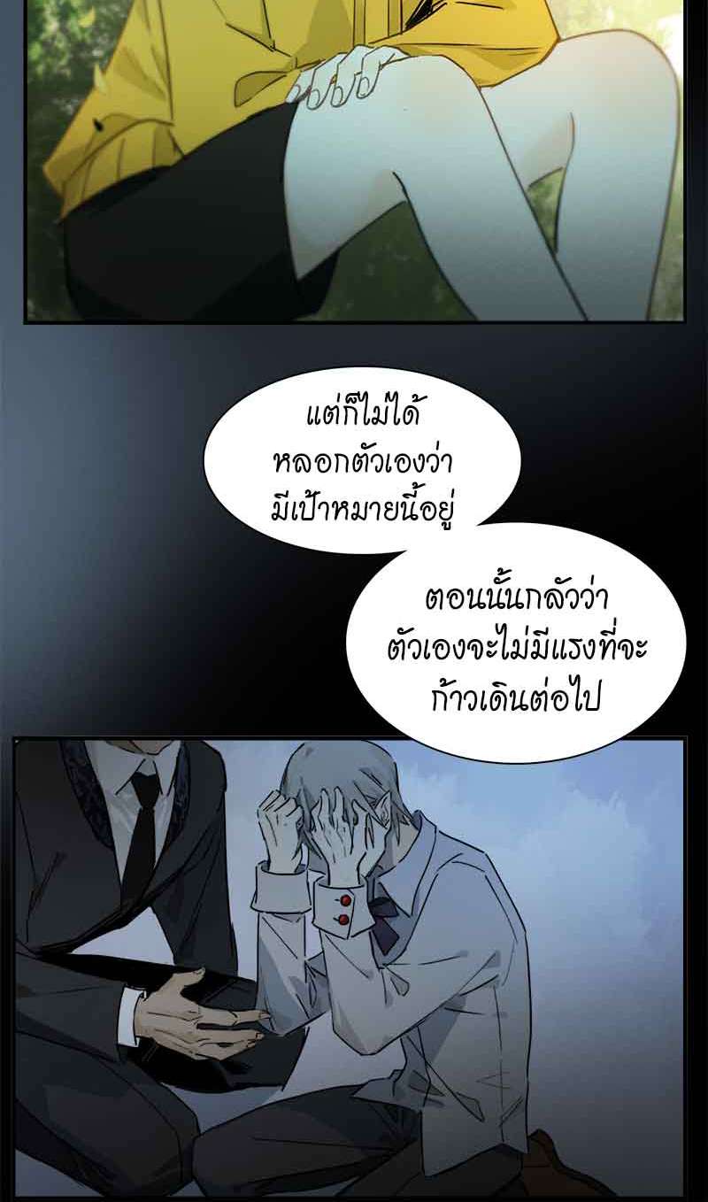 เธเธเธฃเธฑเธเนเธซเนเธเธญเธญเธเธฑเธช31 19