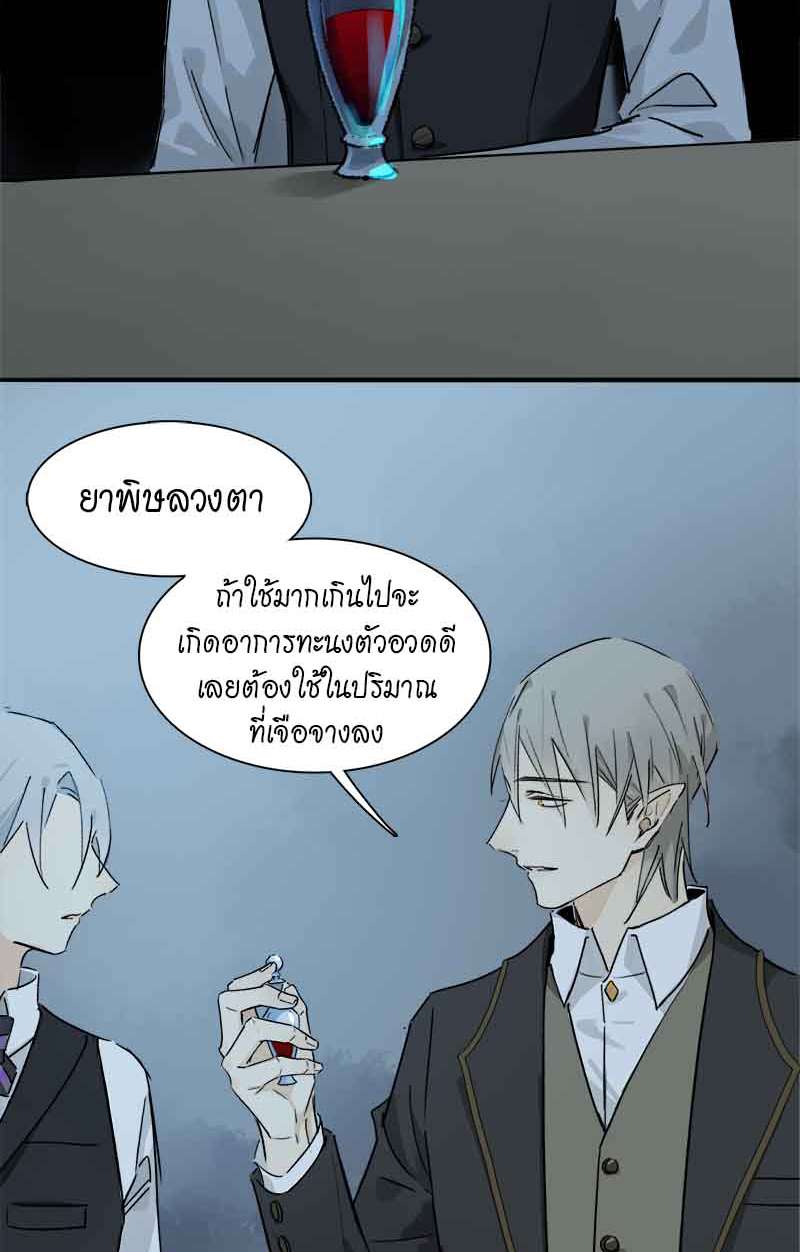 เธเธเธฃเธฑเธเนเธซเนเธเธญเธญเธเธฑเธช32 13